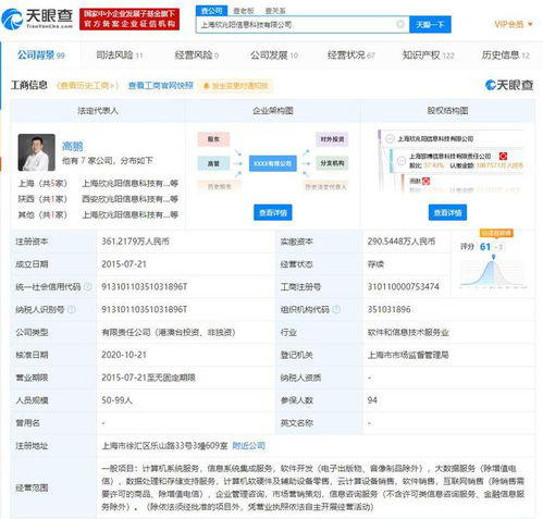 騰訊產(chǎn)業(yè)創(chuàng)投入股Convertlab，賦能數(shù)字營銷與數(shù)據(jù)服務(wù)新生態(tài)